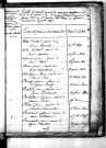Tables décennales des mariages (1823-1832)