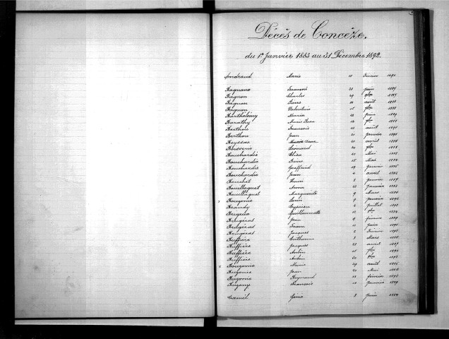 Tables décennales des mariages (1883-1892)