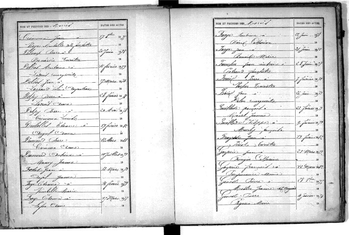 Tables décennales des mariages (1873-1882)