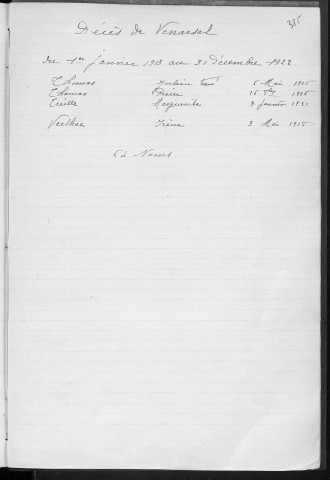 Tables décennales des décès (1913-1922)