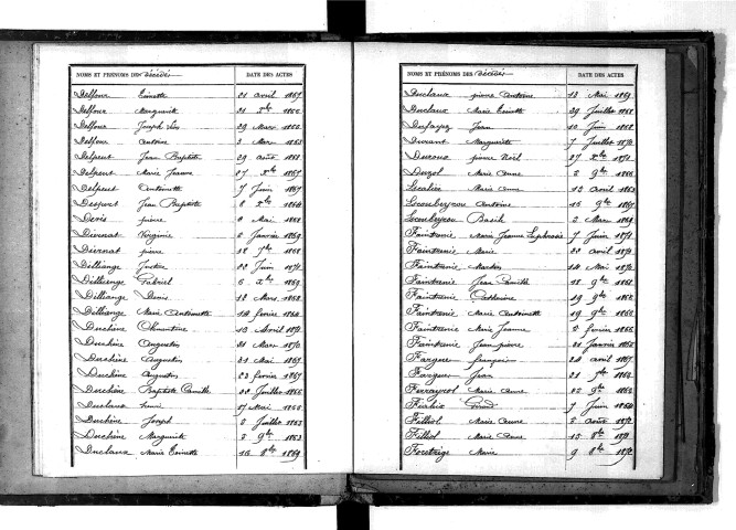 Tables décennales des décès (1863-1872)