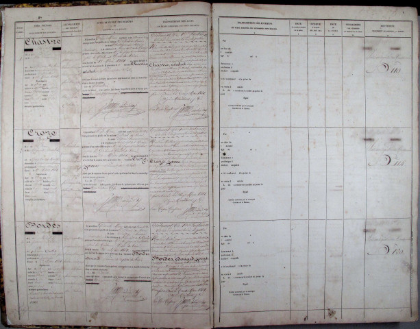 13 mars 1861 - 28 décembre 1867