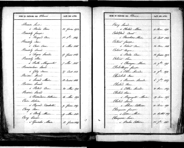 Tables décennales des mariages (1843-1852)