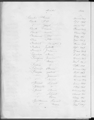 Tables décennales des décès (1903-1912)