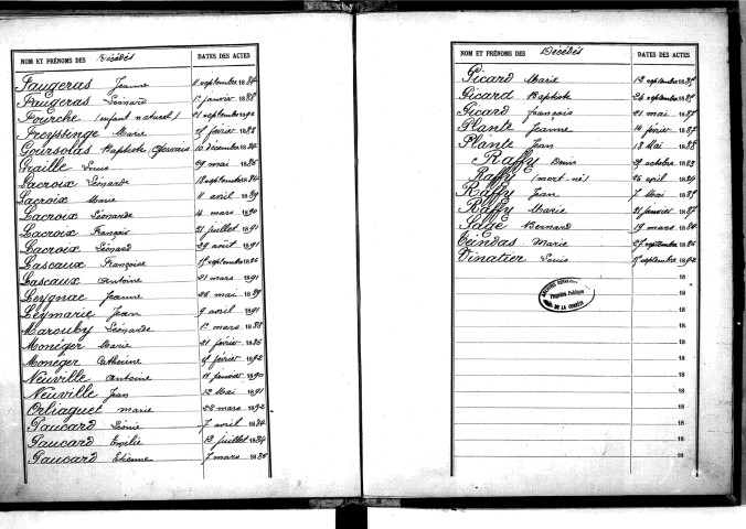 Tables décennales des décès (1883-1892)