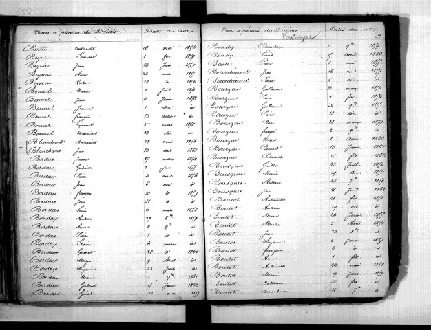 Tables décennales des décès (1853-1862)