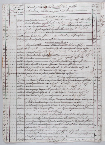 Répertoire chronologique : 1 janvier 1834-31 décembre 1890