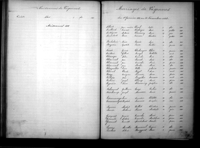 Tables décennales des naissances (1883-1892)