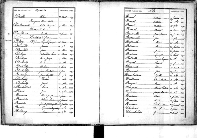 Tables décennales des mariages (1873-1882)
