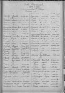 Tables décennales des naissances (1903-1912)