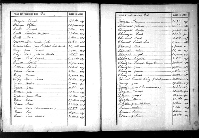 Tables décennales des naissances (1893-1902)