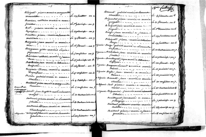 Tables décennales des décès (1792-1802)