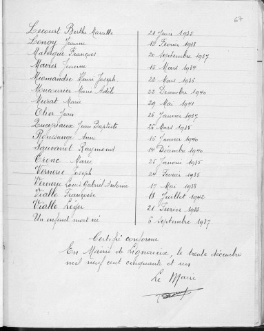 Tables décennales des naissances (1933-1942)