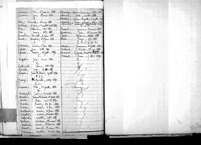 Tables décennales des mariages (1883-1892)