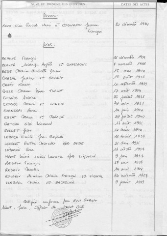 Tables décennales des mariages (1933-1942)
