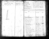 Tables décennales des naissances (1813-1822)