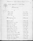Tables décennales des naissances (1933-1942)