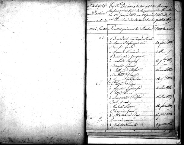 Tables décennales des mariages (1813-1822)