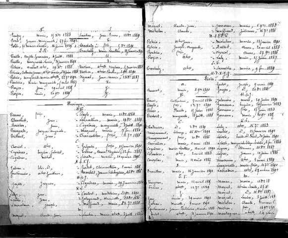 Tables décennales des décès (1883-1892)