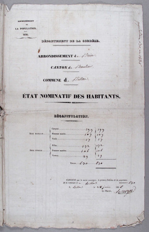 Population : listes nominatives (1836-1936), mouvements de population (1888-1894).