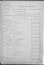 Tables décennales des mariages (1923-1932)