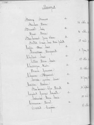 Tables décennales des mariages (1943-1952)