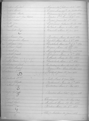 Tables décennales des mariages (1893-1902)