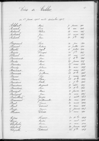Tables décennales des décès (1903-1912)