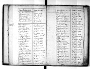 Tables décennales des décès (1803-1812)