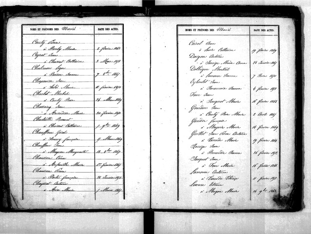 Tables décennales des mariages (1843-1852)