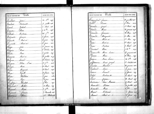 Tables décennales des décès (1873-1882)
