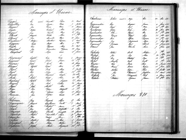 Tables décennales des mariages (1893-1902)