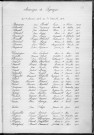 Tables décennales des mariages (1903-1912)