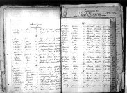 Tables décennales des mariages (1873-1882)