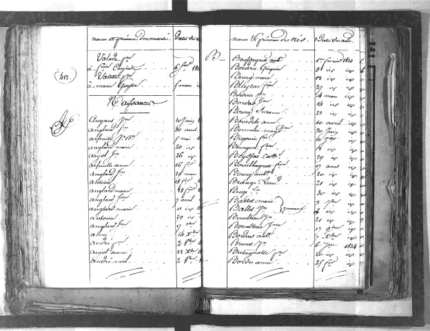 Tables décennales des naissances (1823-1832)