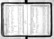 Tables décennales des décès (1853-1862)