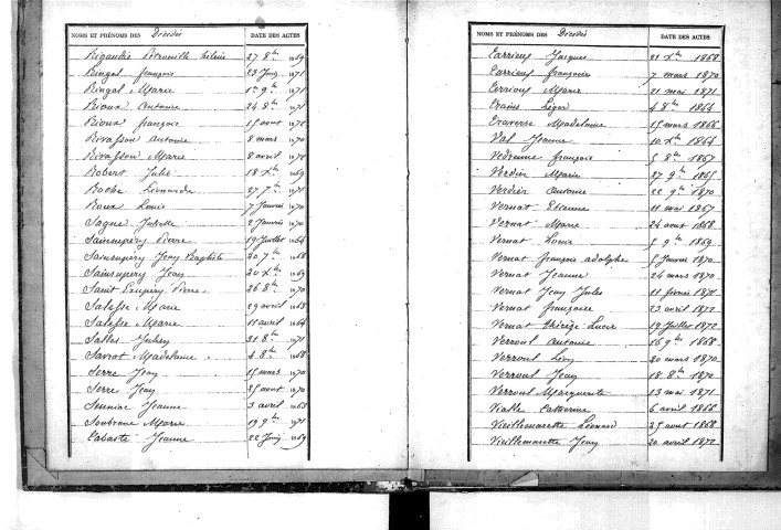 Tables décennales des décès (1863-1872)