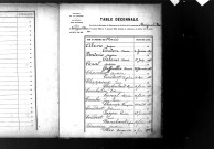 Tables décennales des mariages (1883-1892)