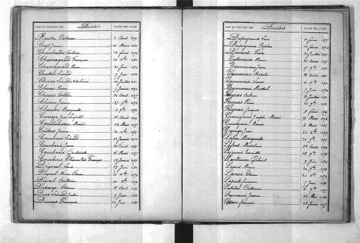 Tables décennales des décès (1873-1882)