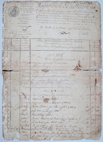 Répertoire chronologique : 31 octobre 1815-17 juin 1834