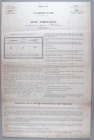 Population : listes nominatives. 1891-1990
