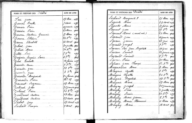 Tables décennales des décès (1893-1902)