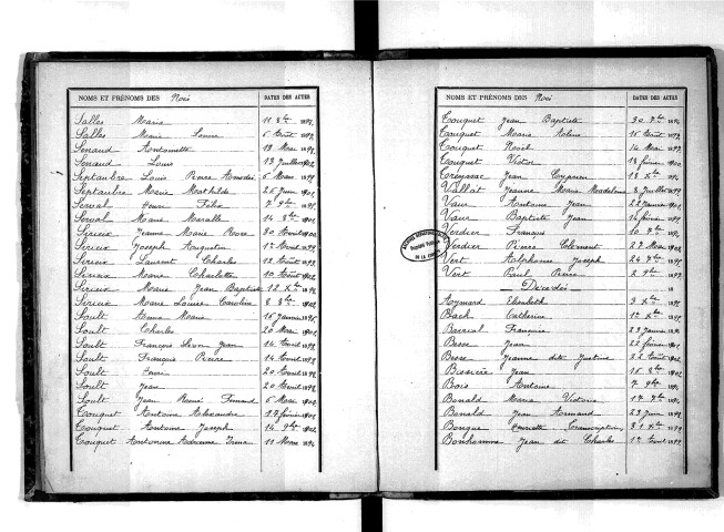 Tables décennales des décès (1893-1902)