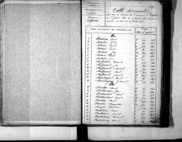 Tables décennales des naissances (1843-1852)