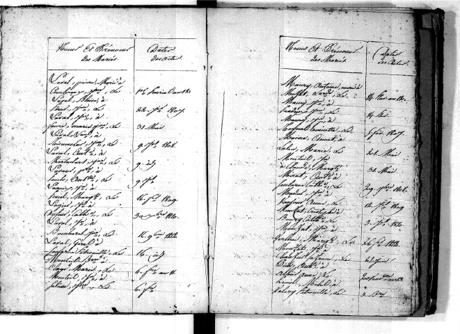 Tables décennales des mariages (1803-1812)