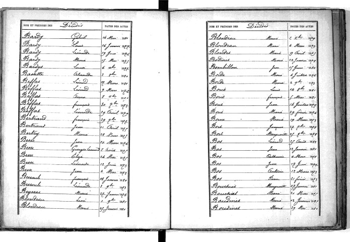 Tables décennales des décès (1873-1882)