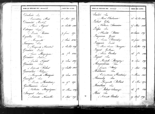 Tables décennales des mariages (1843-1852)