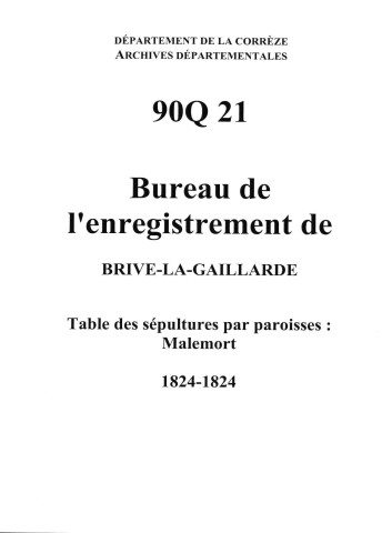 Paroisse de Malemort