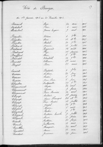 Tables décennales des décès (1903-1912)
