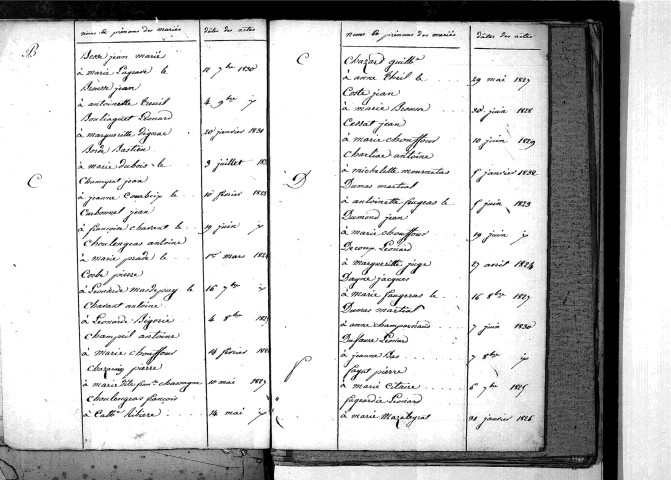 Tables décennales des mariages (1823-1832)